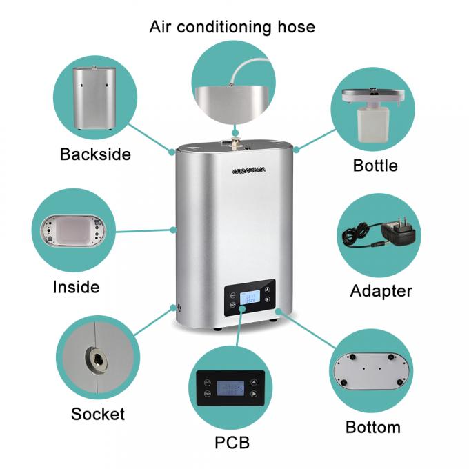 ホテルのロビーの電気香りのにおいの拡散器システム コマーシャル